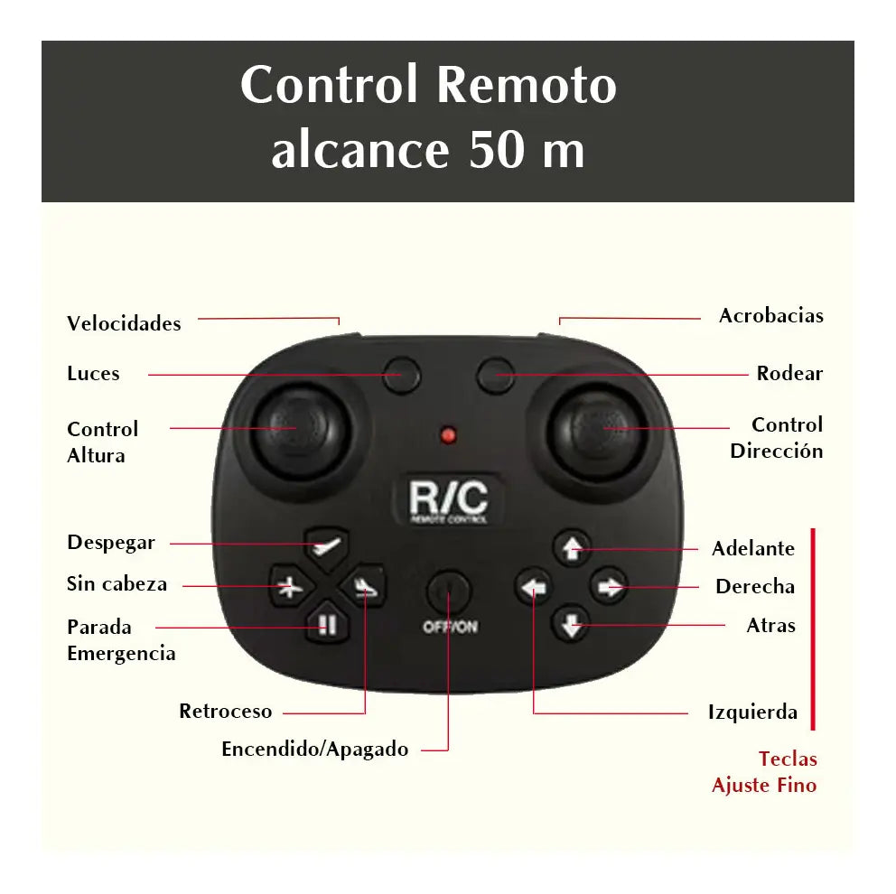 Dron Avión De Combate Con Control Remoto